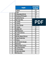 24 hospital.ppt