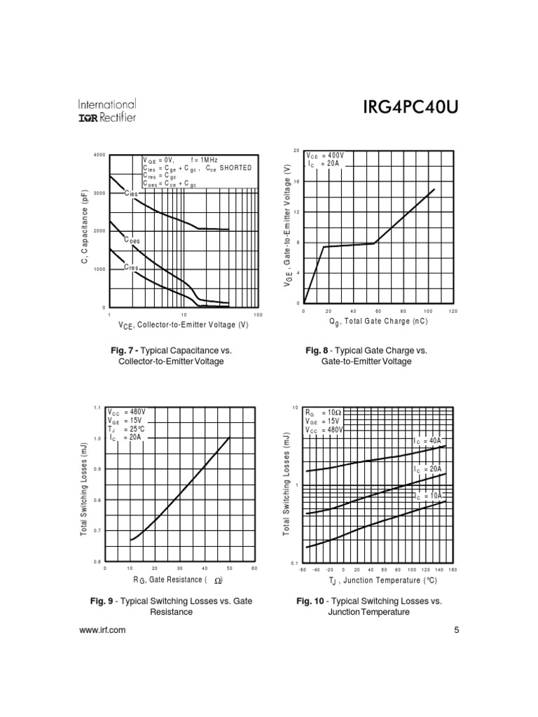 IRG4PC40U: Fig. 8 - Typical Gate Charge vs. Fig. 7 - Typical ...