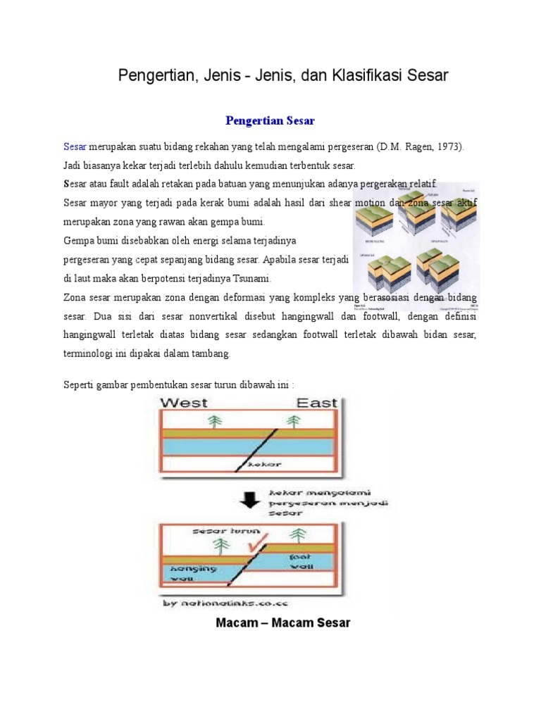 Jenis dan Klasifikasi Sesar Geologi | PDF