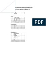 Questionnaire Pilot Test 1