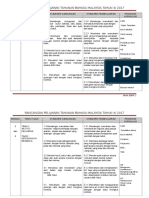 SK RPT Bahasa Malaysia Tahun 4 2016