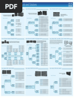 Cisco Switches Poster