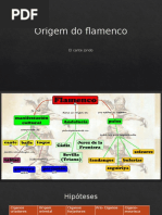 Origem Do Flamenco