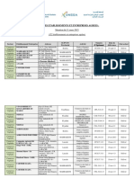Listes Des Etablissements Et Entreprises Agrees 1 PDF