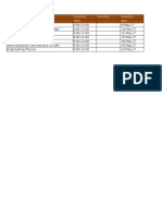 Time Table vit chennai