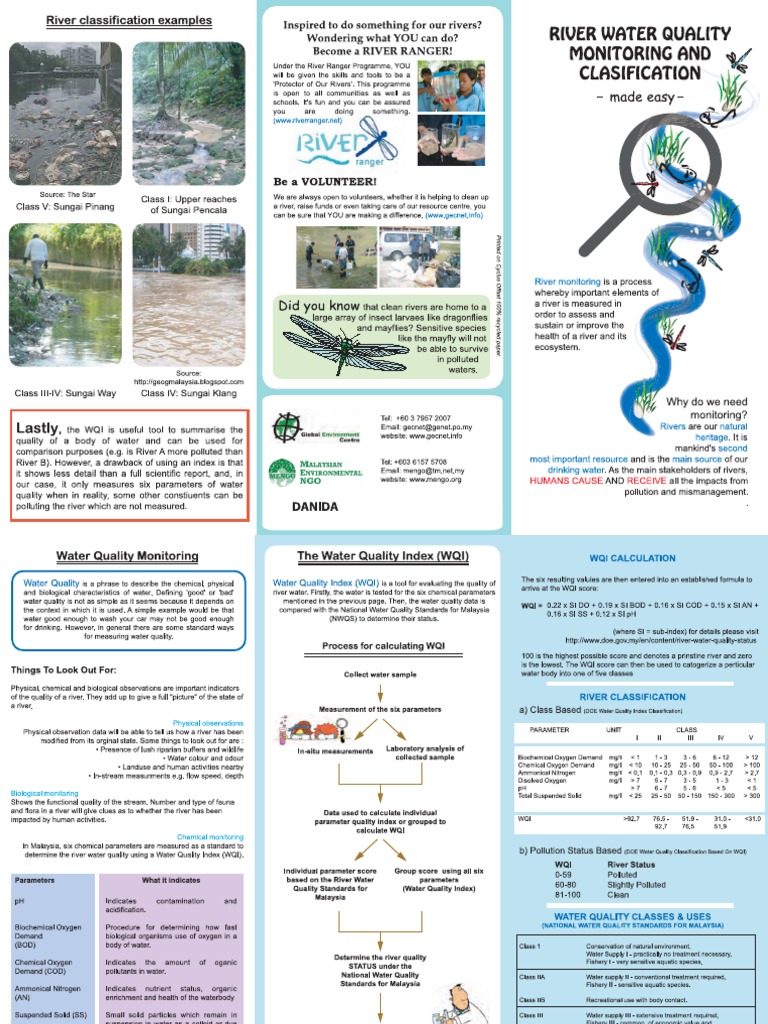 Water Quality Index Brochure PDF | PDF