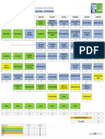 Ingeniería Industrial y de Procesos UTE