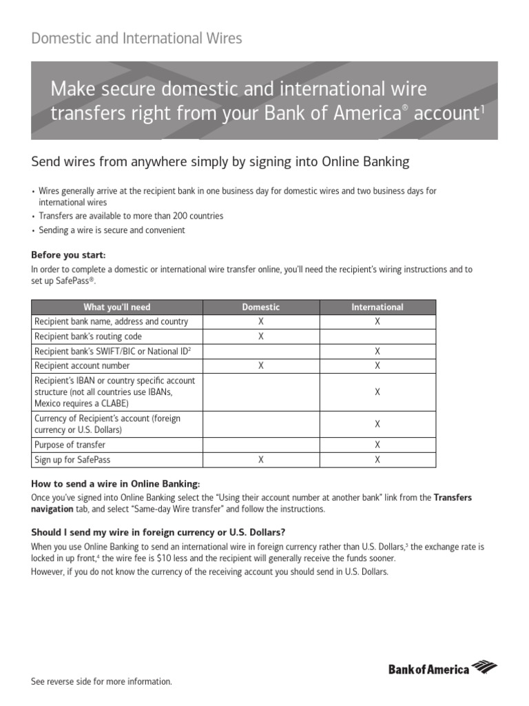 Domestic International Wire Transfers Info Sheet | PDF | Wire Transfer ...