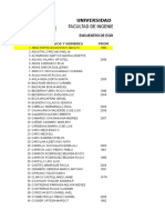 Datos de Los Egresados