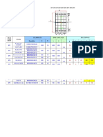 Ed Ef: Design of Base Plate & Anchor Bolt: BP1, BP2, BP3, BP4, BP5, BP6, BP7, BP8, BP9 B