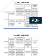 Paralelo Sociedades PDF