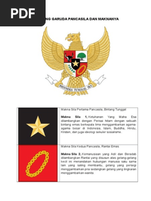 Lambang Garuda Pancasila Dan Maknanya 