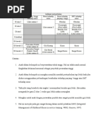 Penggolongan obat Analgesik Penggolongan obat Analgesik