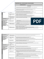 matrizdecompetenciascapacidadeseindicadoresdelasrutasdeaprendizaje-5gradodeprimaria-140710055633-phpapp01.pdf