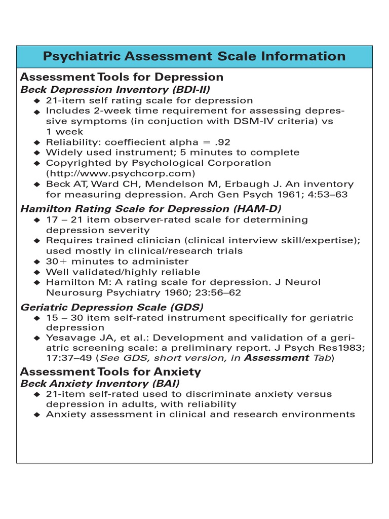 Psychiatric Assessment Scale Info Psychiatry Schizophrenia
