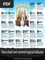 LogicalFallaciesInfographic A3