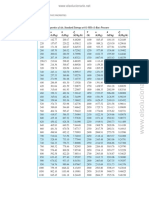 Borgnakke Sonntag Fundamentals Thermodynamics 7th TXTBK PDF