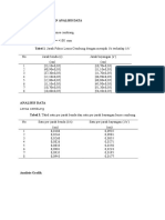 Analisis Jarak Fokus Lensa Tipis