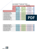 Notas Inglés 1° Año B Cuarto Período 2016