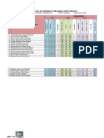 NOTAS INGLÉS 2° AÑO A TERCER PERÍODO.xlsx