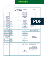 Valves Inlet Chart