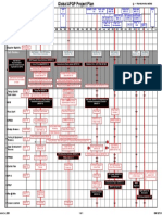 GM 1927 01 Project Plan