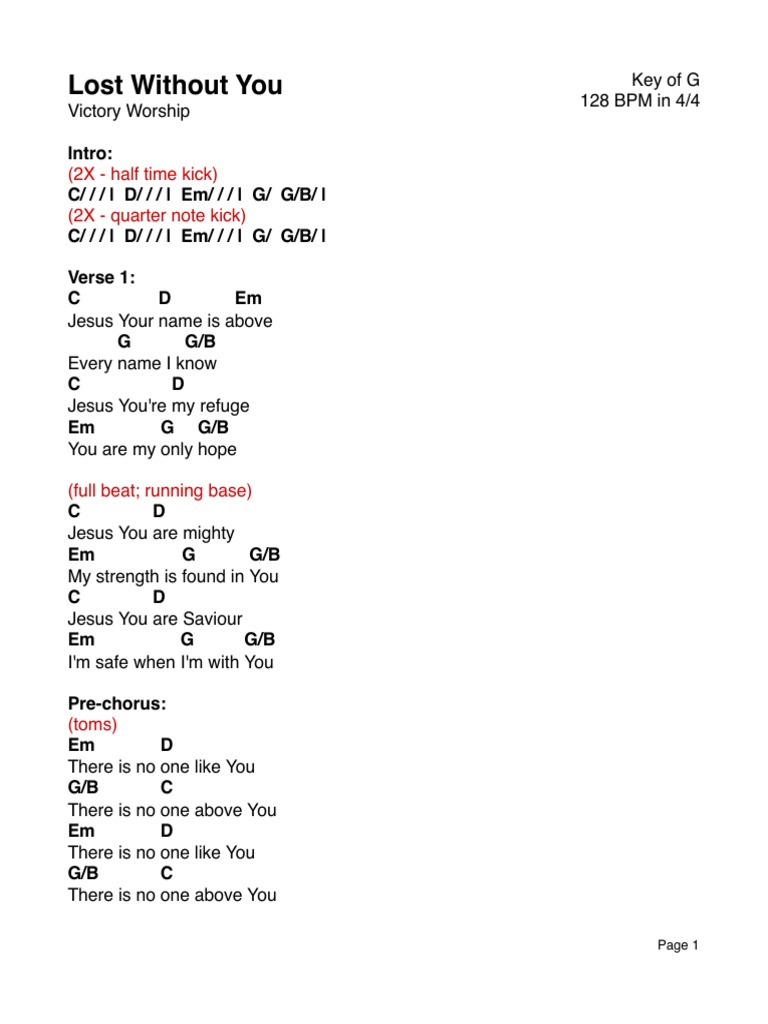 I Think Im Lost Without You Guitar Chords