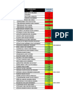 Calificaciones Examen 1er Parcial 2amm