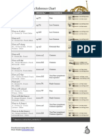 French-Horn-Transposition-Reference-Chart.pdf