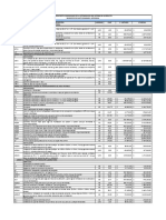 Presupuesto Santo Domingo.pdf