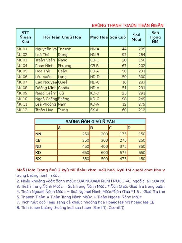 Ham Index Ket Hop Match Nang Cao