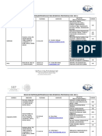 Bancode Empresaspara Residencia Profesionalnov 2014