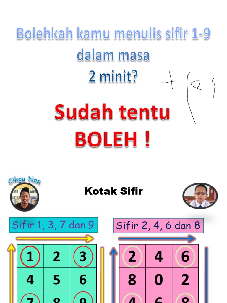Jom Belajar Sifir Pdf