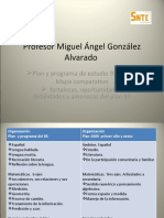 3.1.4 Plan y Programa de Estudio 93 Miguel Angel Gonzalez