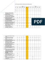 Contoh Matriks Program Keamanan Dan Keselamatan Faskes