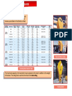 Traveling Block: Drilling Rig Selection Guide