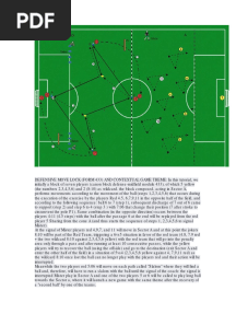 152 Football Drills