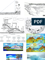 Presentación Ciclo Del Agua