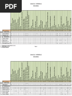 Allpipe Skills Matrix