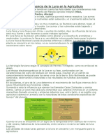 La Influencia de La Luna en La Agricultura