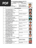 Karnataka IPS Officers List 2025 | PDF | Bangalore | Ranks