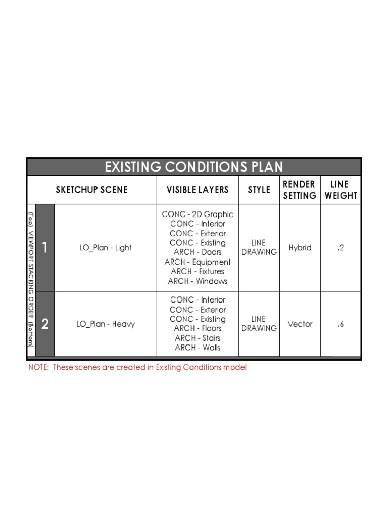 SketchUp Scene Layer Plans | PDF