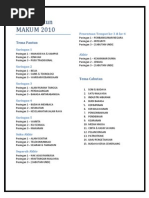 Contoh Jual Beli Pantun