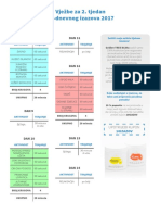 2.sedmica vjezbe.pdf