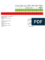 Jadwal Kakak