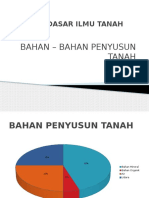 Dasar Ilmu Tanah