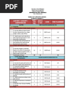 Caterpillar Manufacture Date By Serial Numberskdwnload