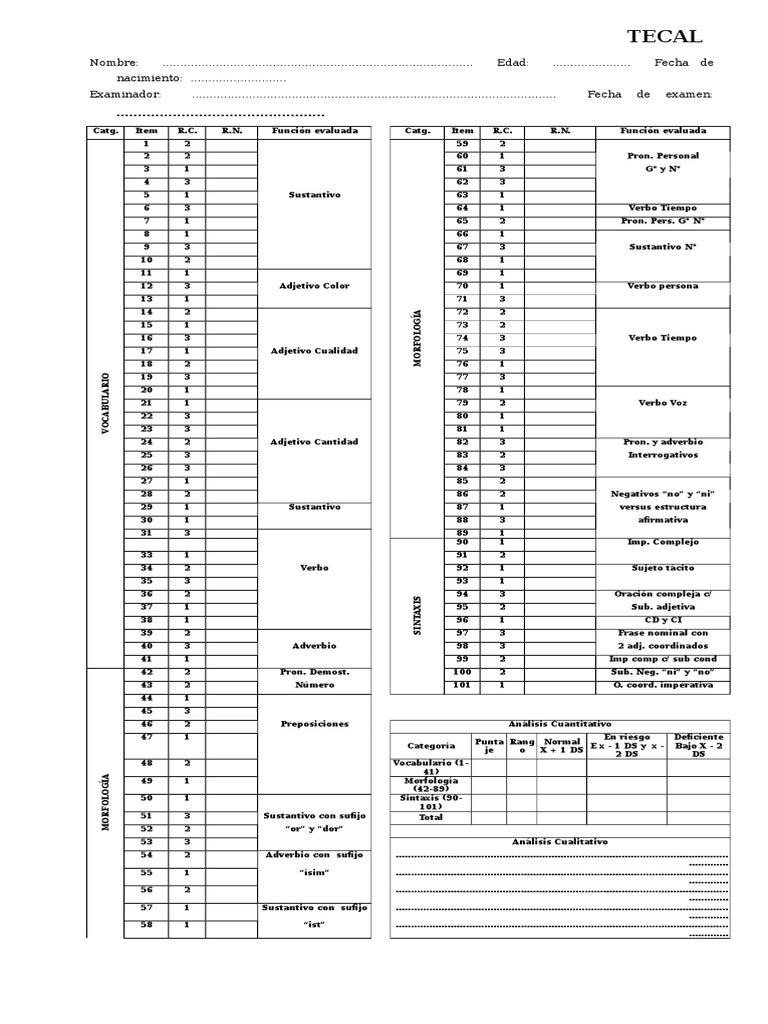 Resultados del examen psicolingüístico TECAL | PDF | Adverbio | Gramática