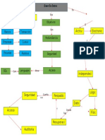 Mapa Conceptual Base de Datos