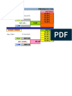 Up Trend: Fibonacci Calculator